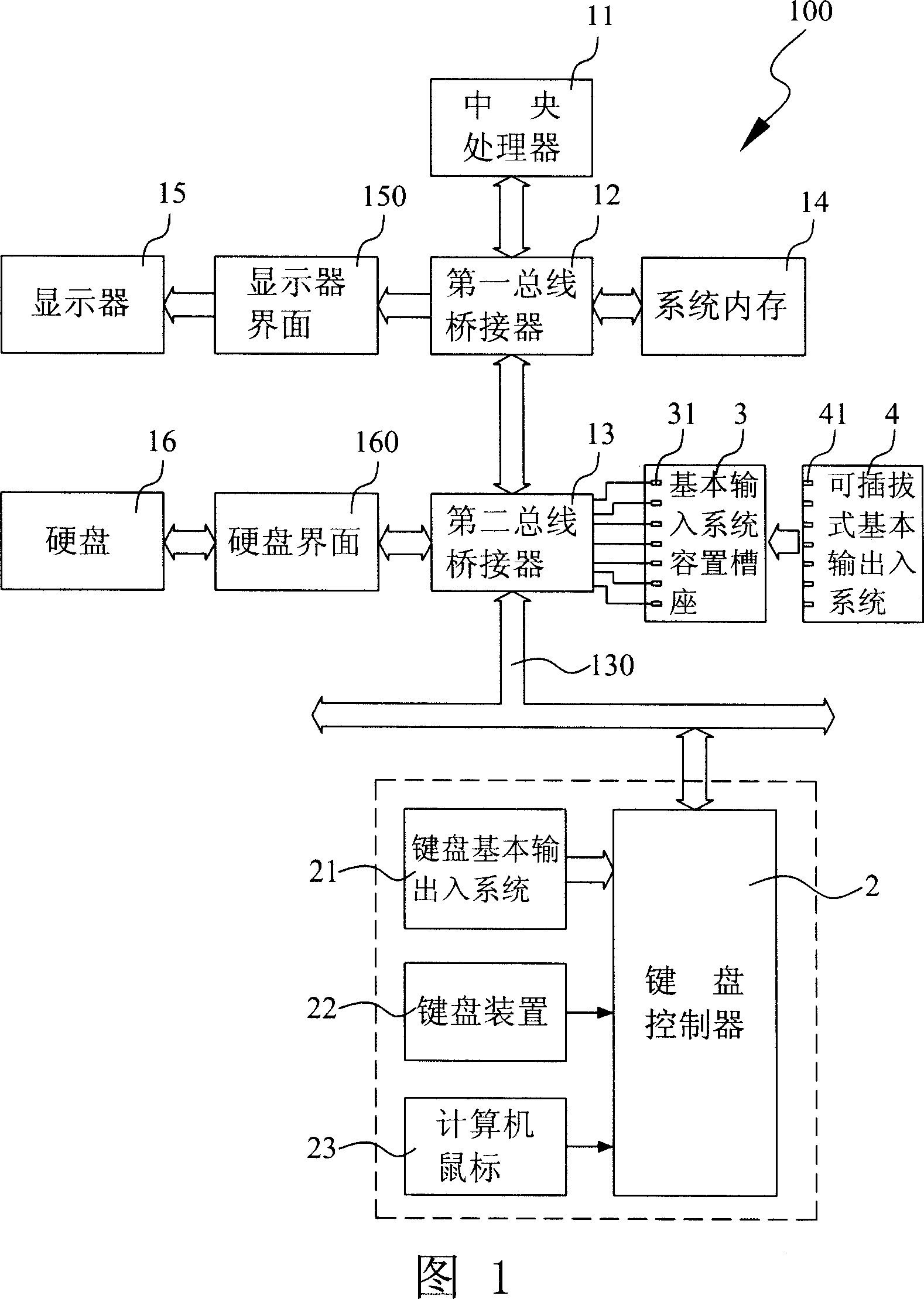Computer device with plug-in type ROM-BIOS