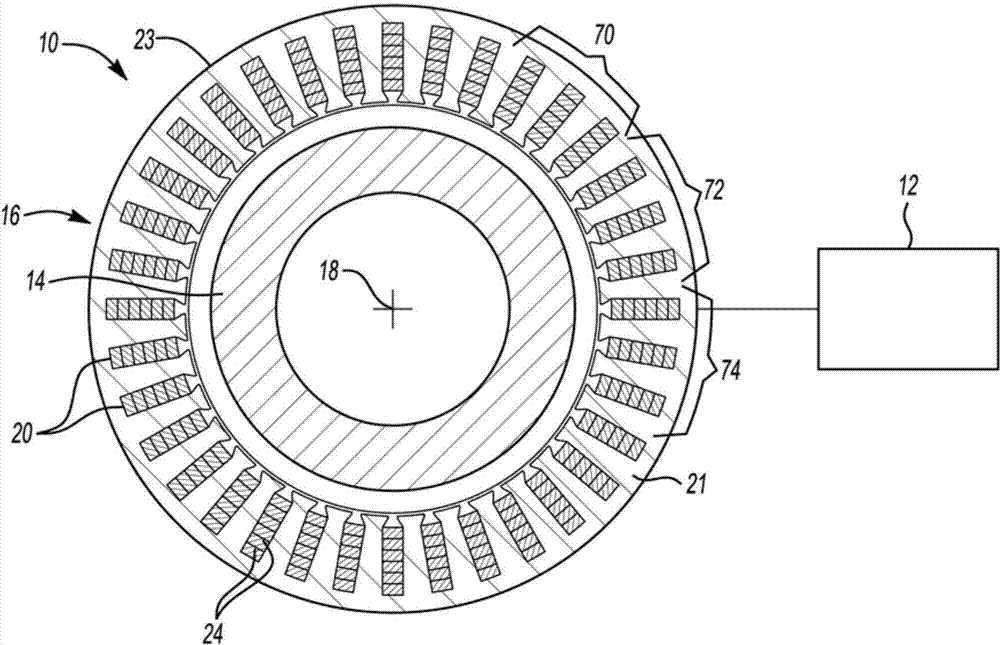 Bar wound stator winding layout with long-pitched and short-pitched coils
