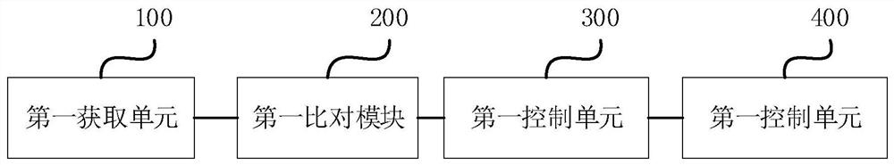 Door plate assembly detection method and door plate assembly detection system