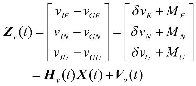 A Method for Initial Alignment of Aerial Mobile Base of Strapdown Inertial Navigation System