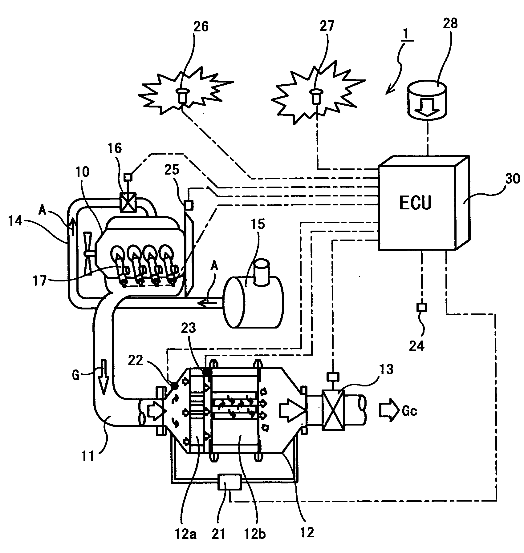 Method of Controlling Exhaust Gas Purificaiton System, and Exhaust Gas