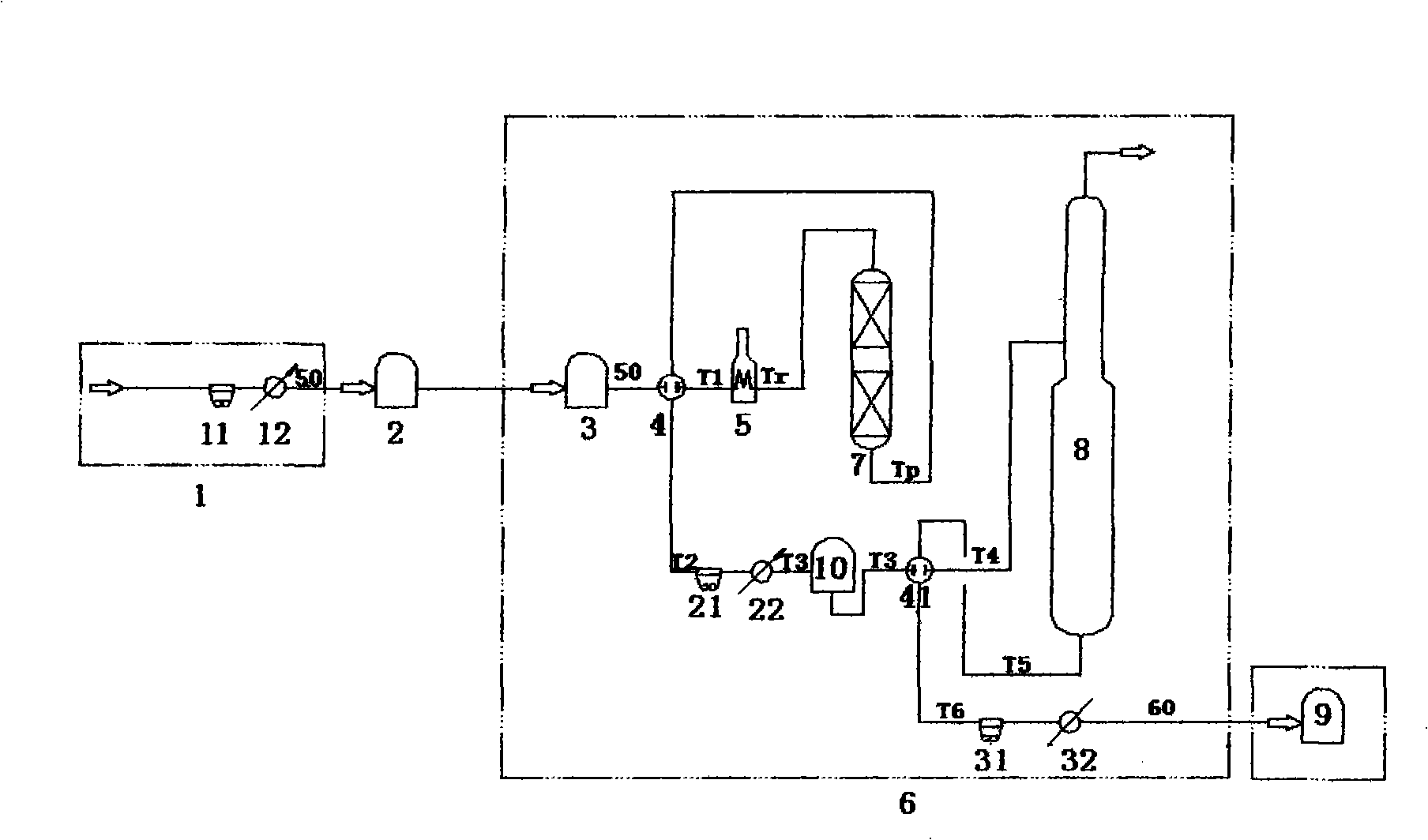 Optimizing hydrogenation and heat-exchange system