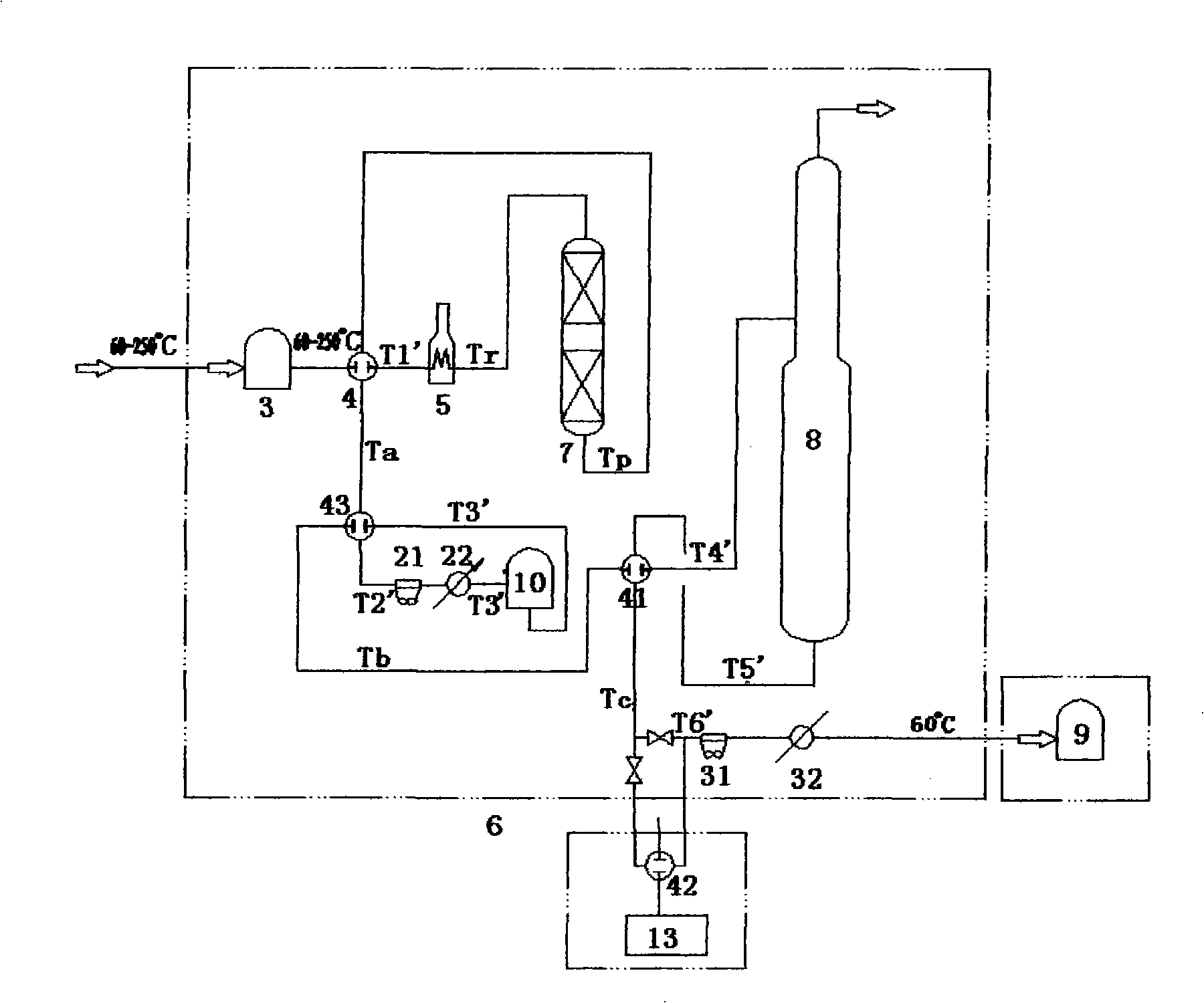 Optimizing hydrogenation and heat-exchange system