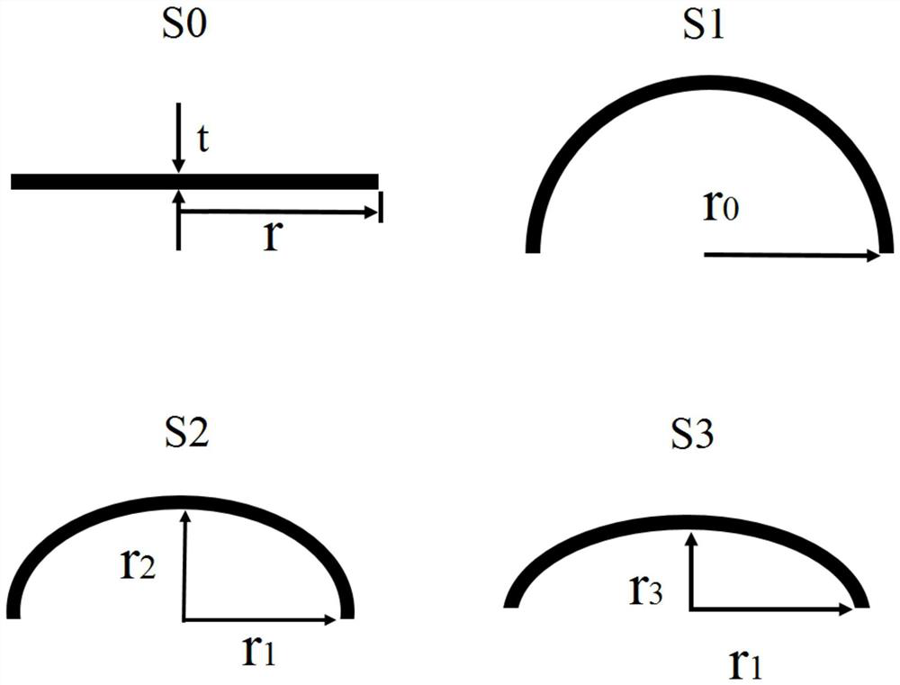 A Design Method for Thin Shell Acoustic Superstructures with Arbitrary Surface Shape