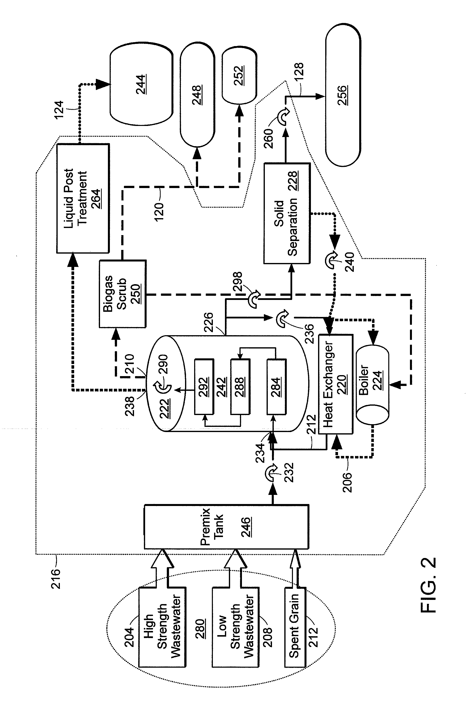 Methods and apparatus for processing organic waste