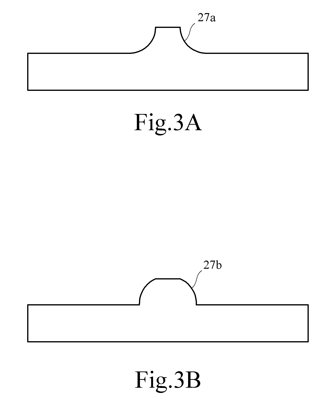 Island submount and a method thereof