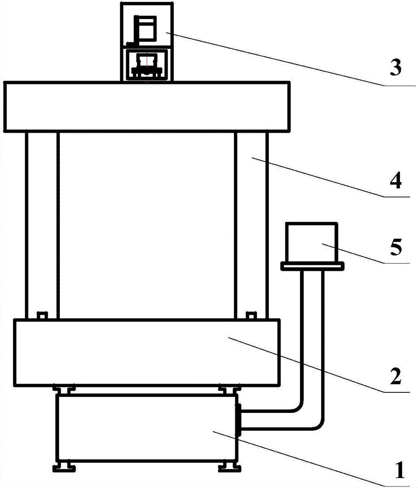 Levelling and horizontal error testing device