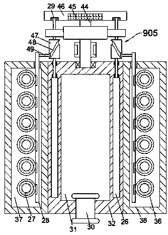 Classifying and recovering integration apparatus for turning waste residues