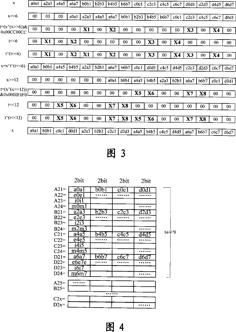 Apparatus, system and method for extracting E1 access time division multiplex data