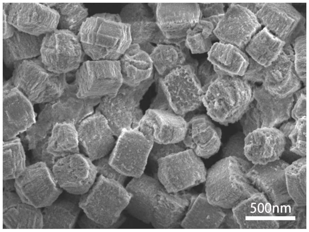 Porous layered CoFe2O4/C nano composite material and preparation method thereof