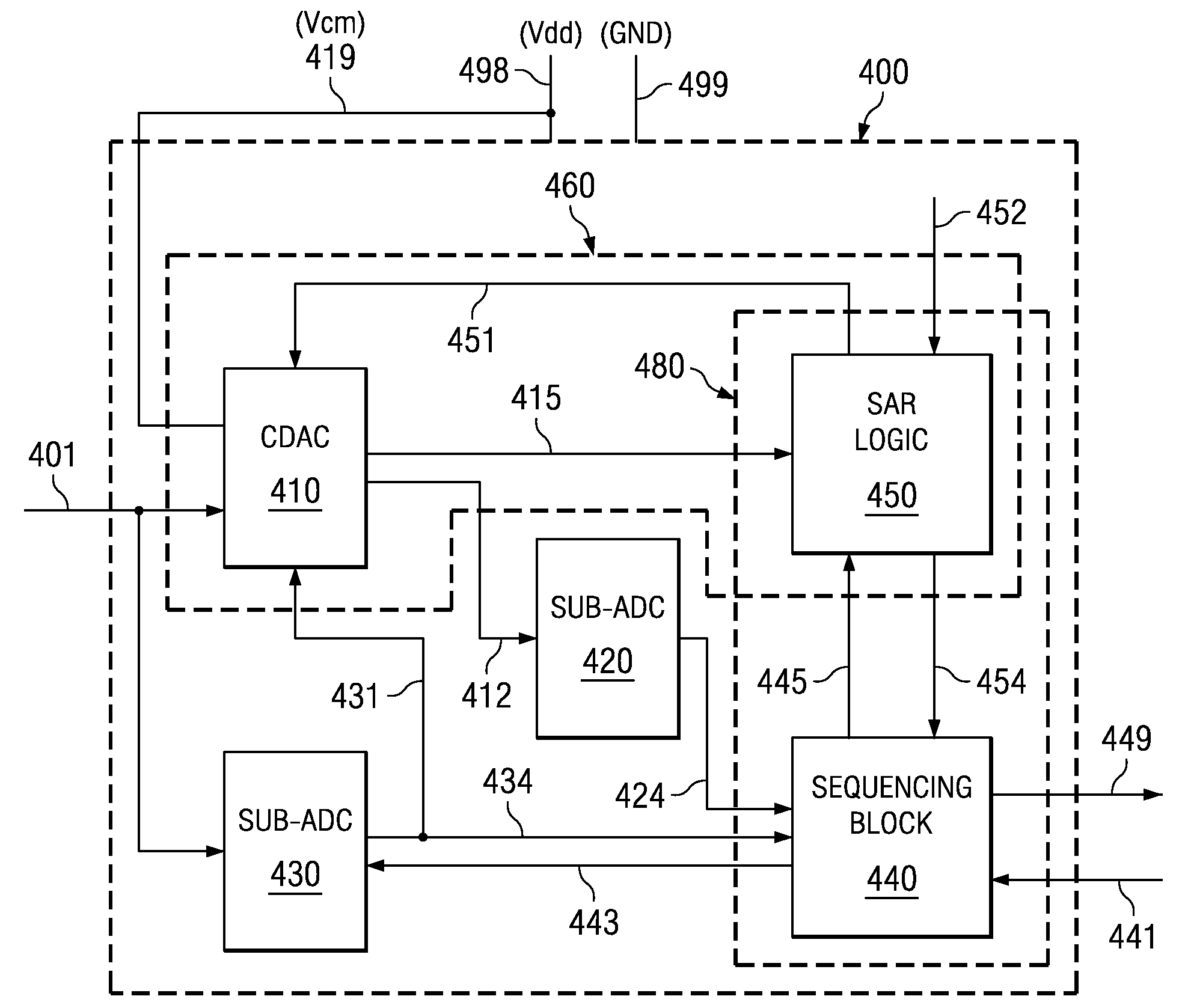 High Speed High Resolution ADC Using Successive Approximation Technique