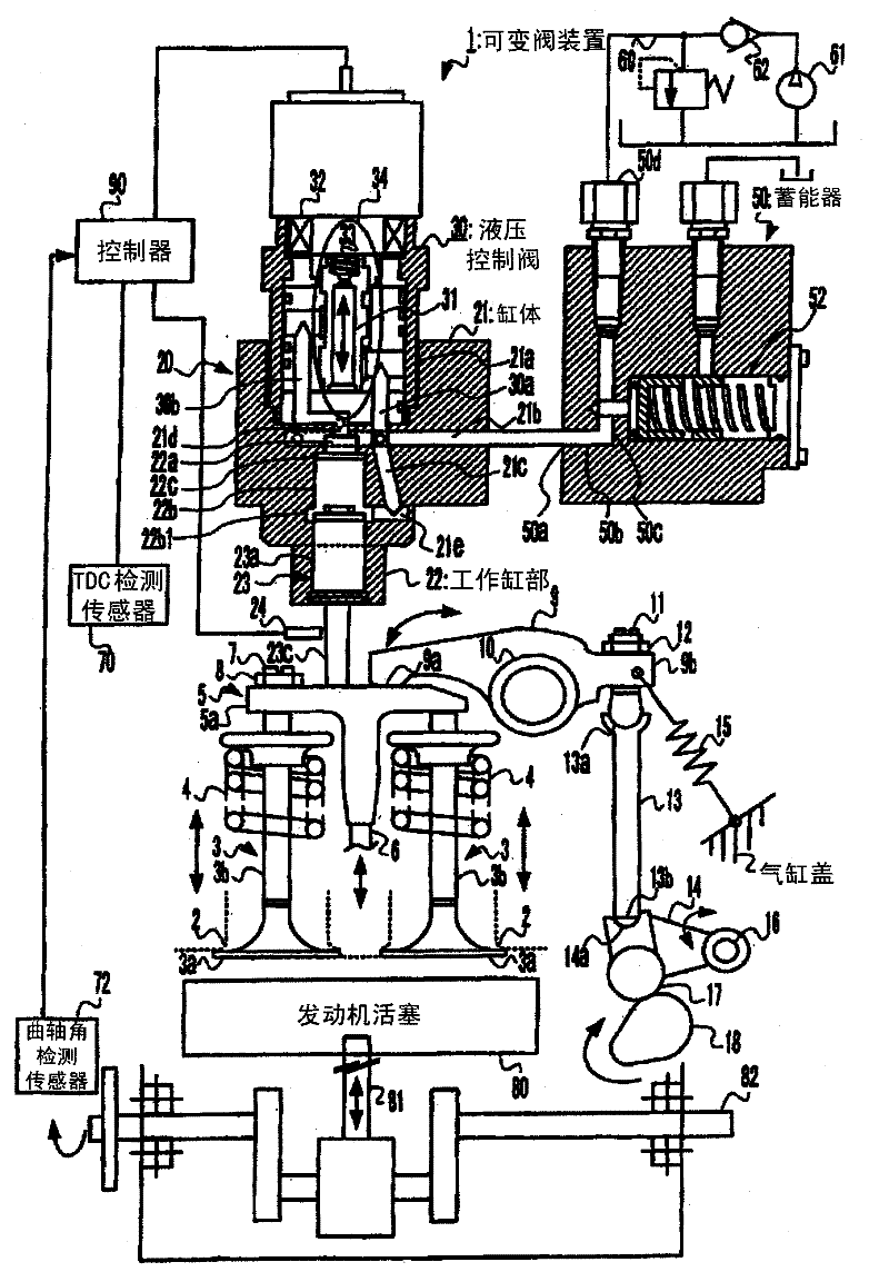 Variable valve gear and method of controlling same