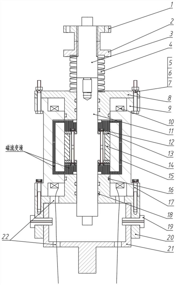 A magneto-rheological damper with embedded multi-channel bypass channels