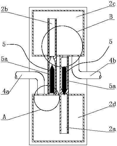 Circulation Hero Fountain Demonstration Instrument