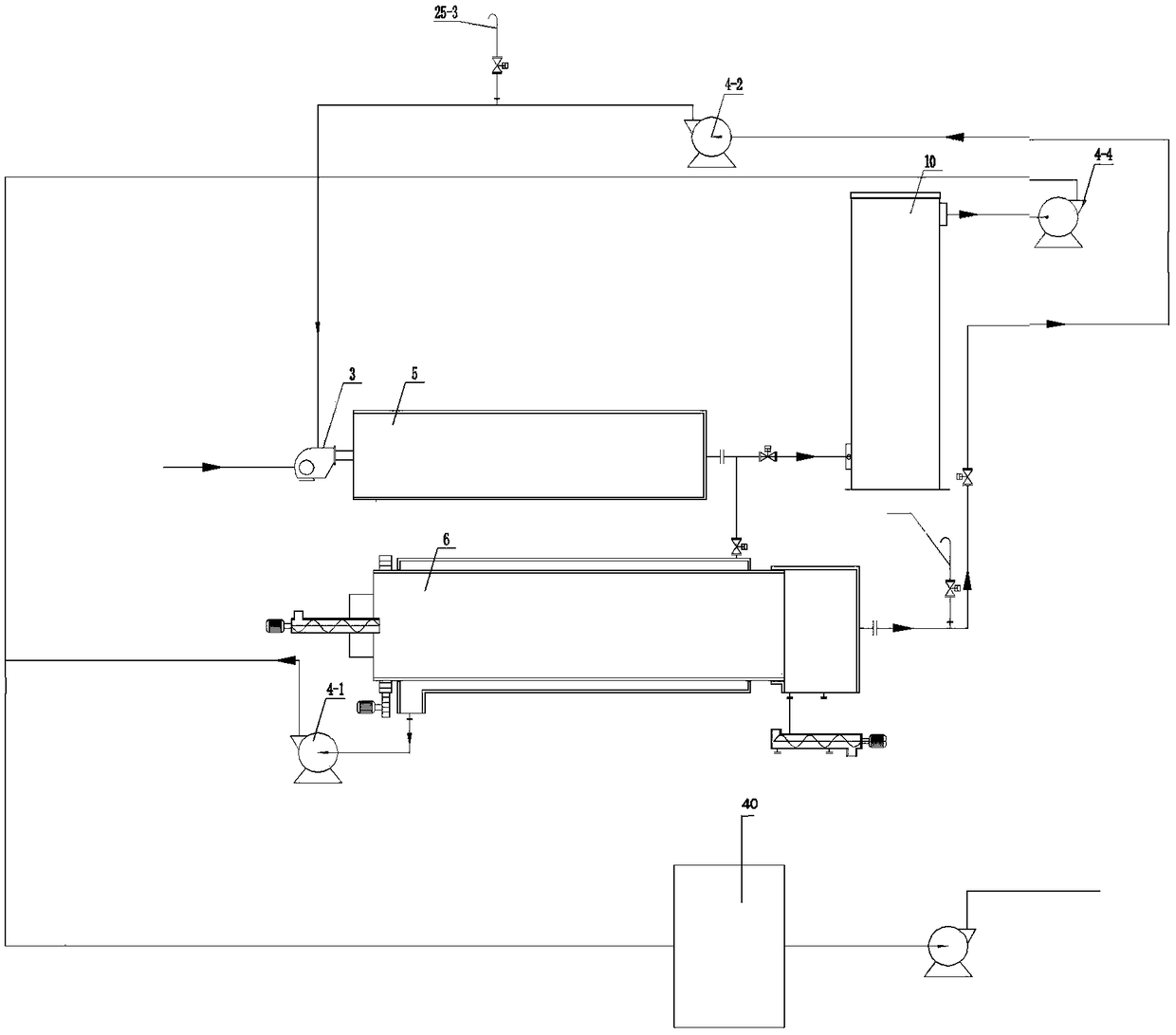 Solid waste treating and comprehensively utilizing method and system