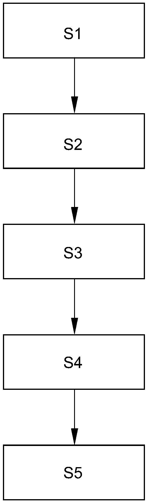 Compensation for the effect of lateral acceleration on the brake downshift point