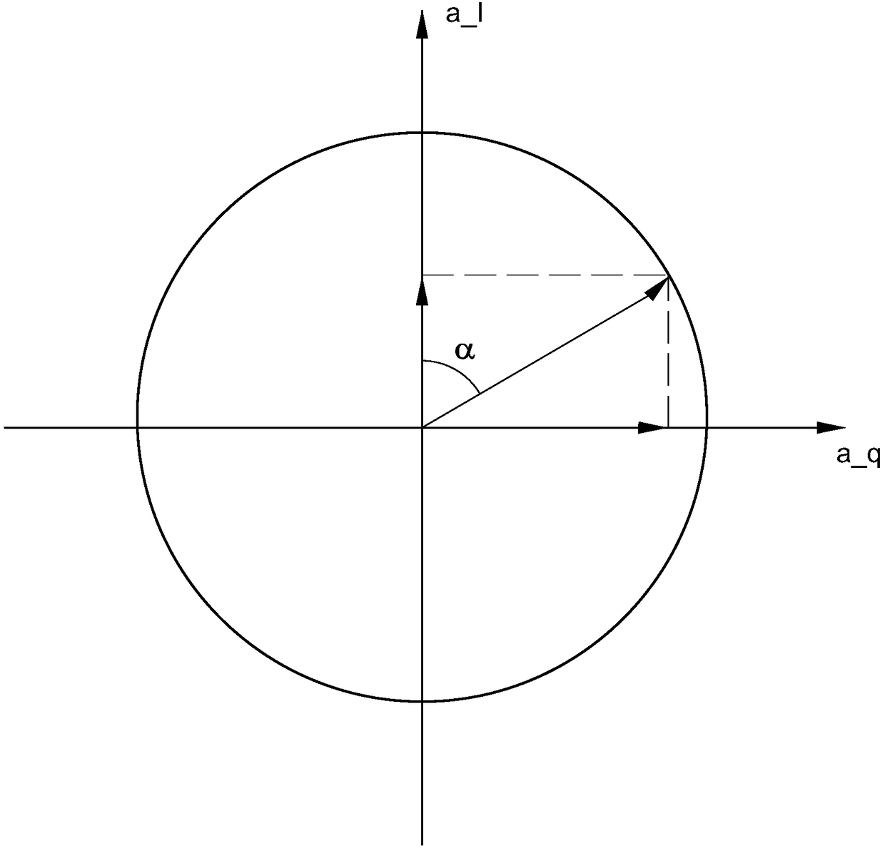 Compensation for the effect of lateral acceleration on the brake downshift point