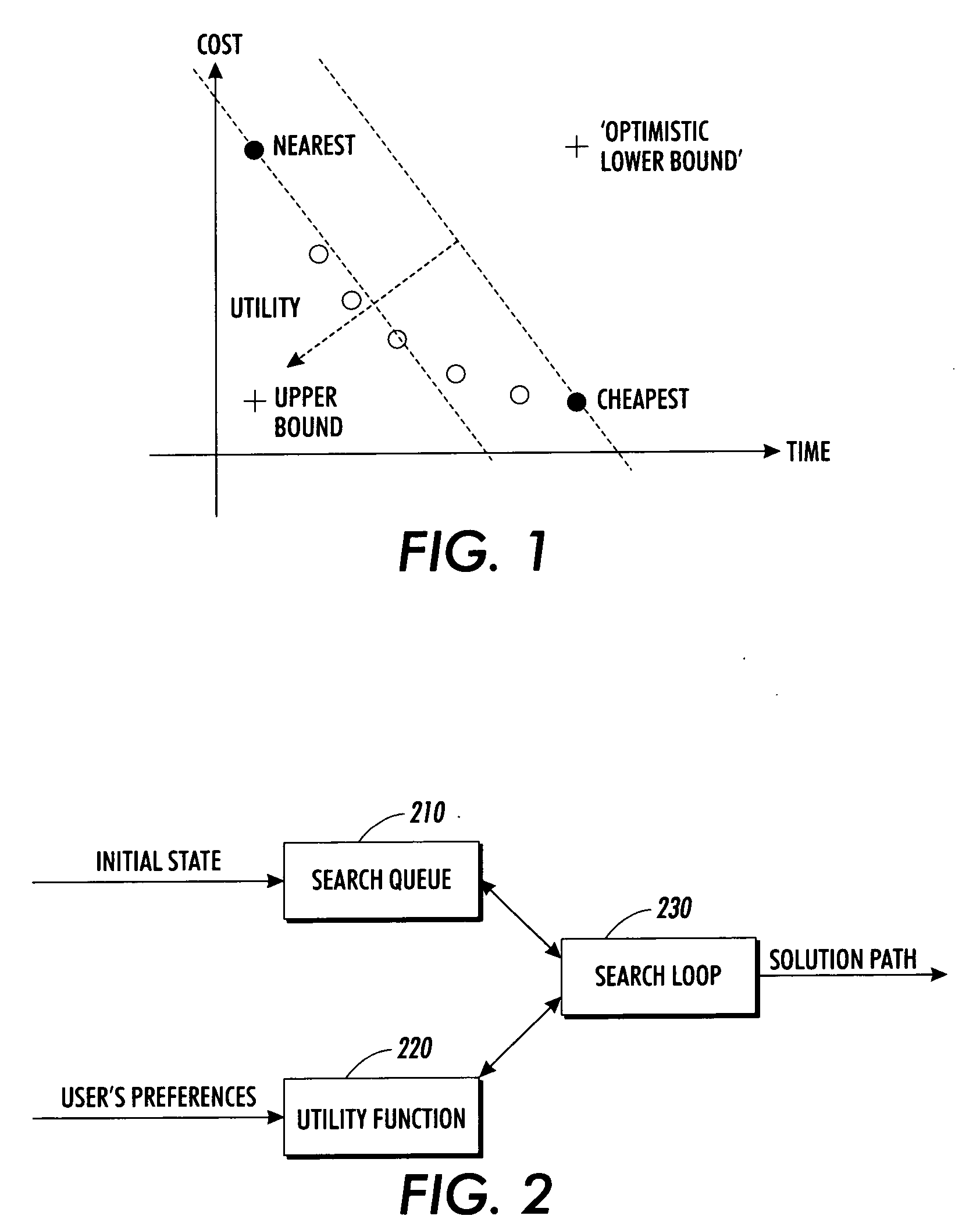 System and method for time-aware path finding