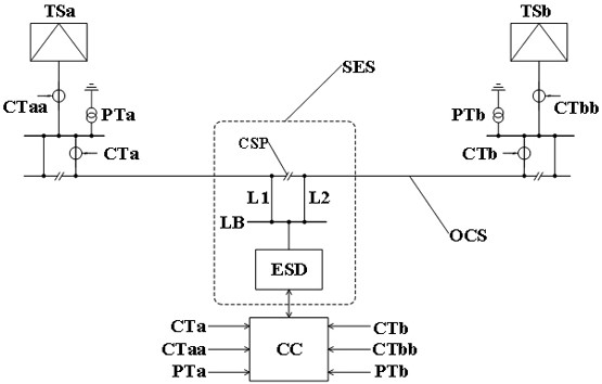 A traction network crossing power utilization system and control method for bilateral power supply in subdivisions