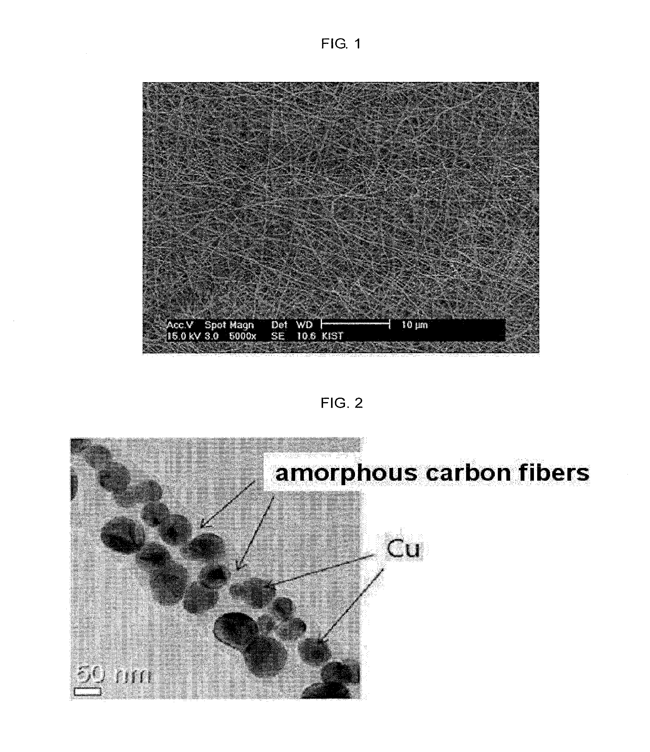 Carbon nanofiber including copper particles, nanoparticles, dispersed solution and preparation methods thereof
