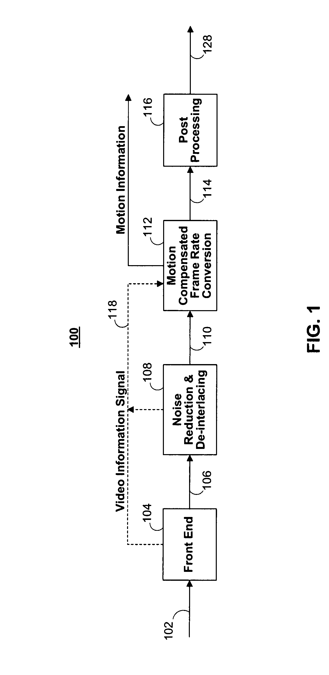 Systems and methods for a motion compensated picture rate converter