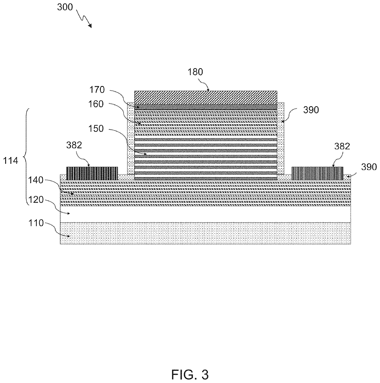 Optoelectronic Device