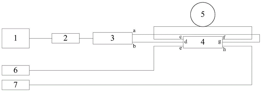 Optical fiber length measuring device and method