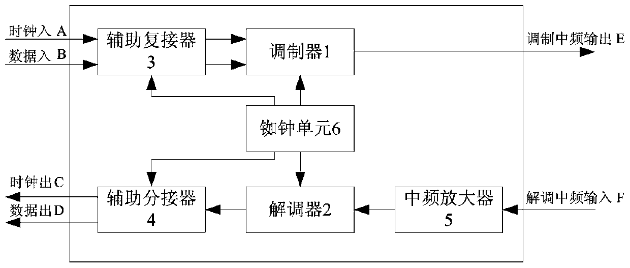 A Modem Suitable for Ultra-Long Distance Scattered Links