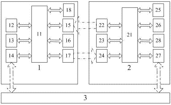 Off-line payment method for bidirectional public key system authenticating of visible light and bar code