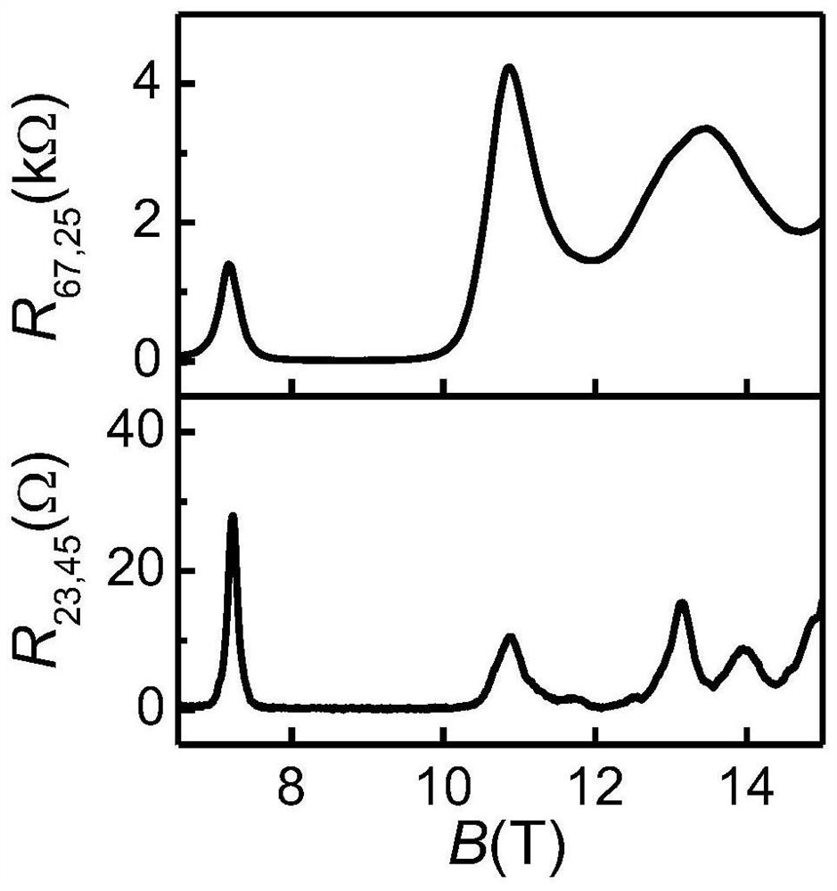 A nonlocal resistive NMR measurement method