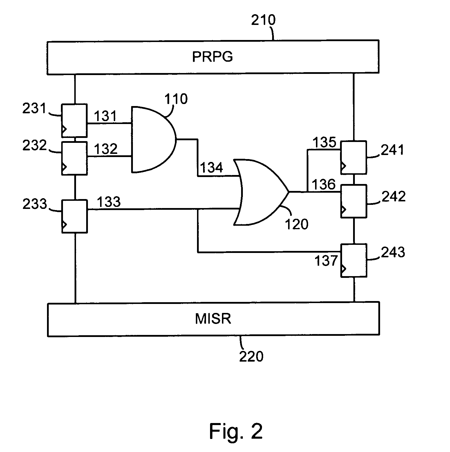 Systems and methods for circuit testing
