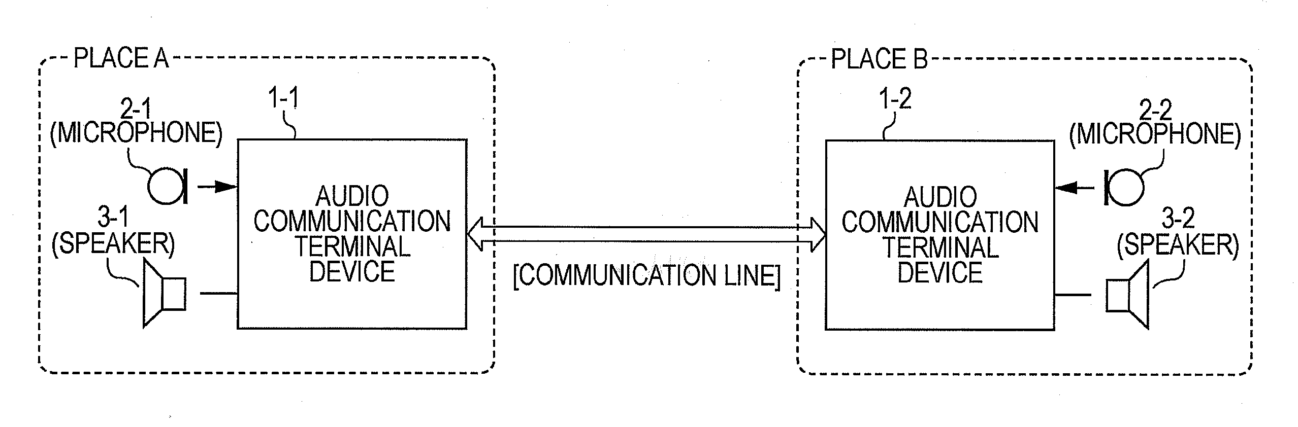 Sound signal processor and delay time setting method