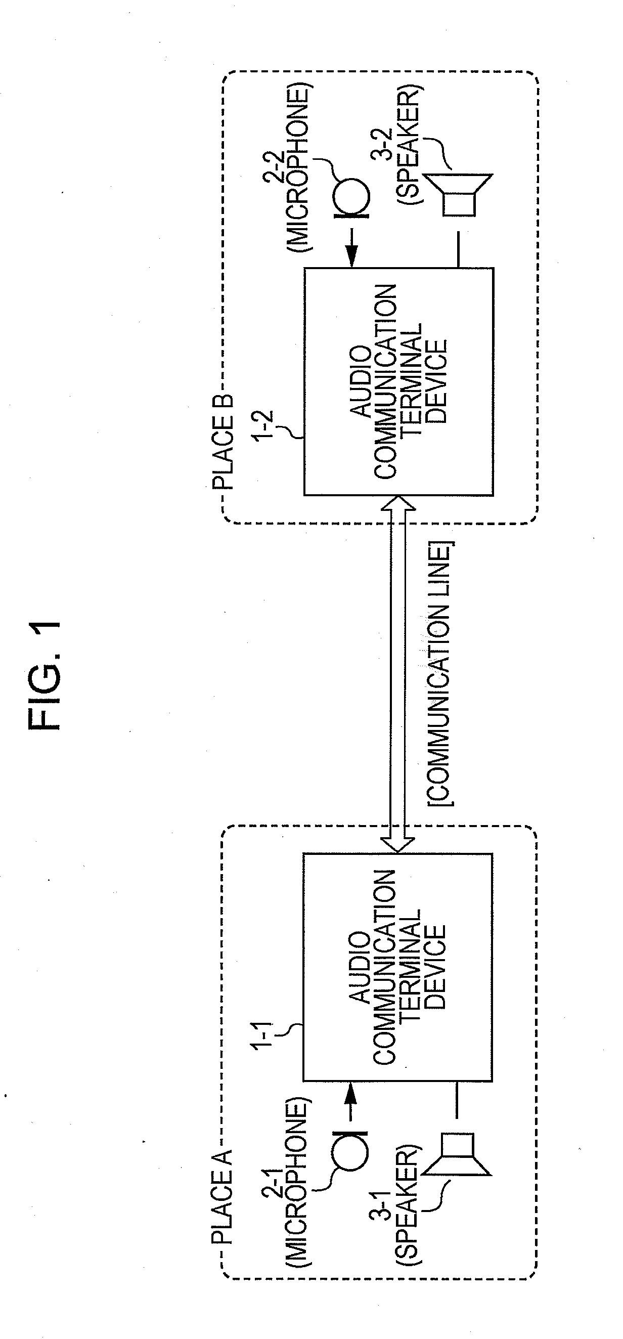 Sound signal processor and delay time setting method