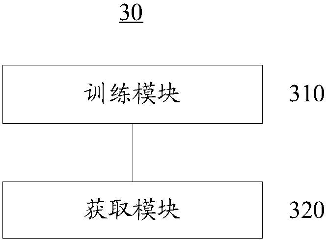 Image processing method, device and system and computer storage medium