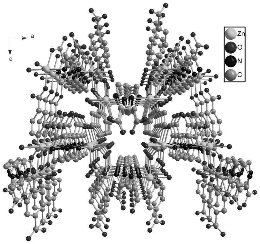 A zn-mof material with cationic sensing properties and its preparation method