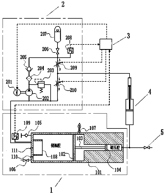 Constant-pressure oil tank capable of realizing gas-liquid separation and control method