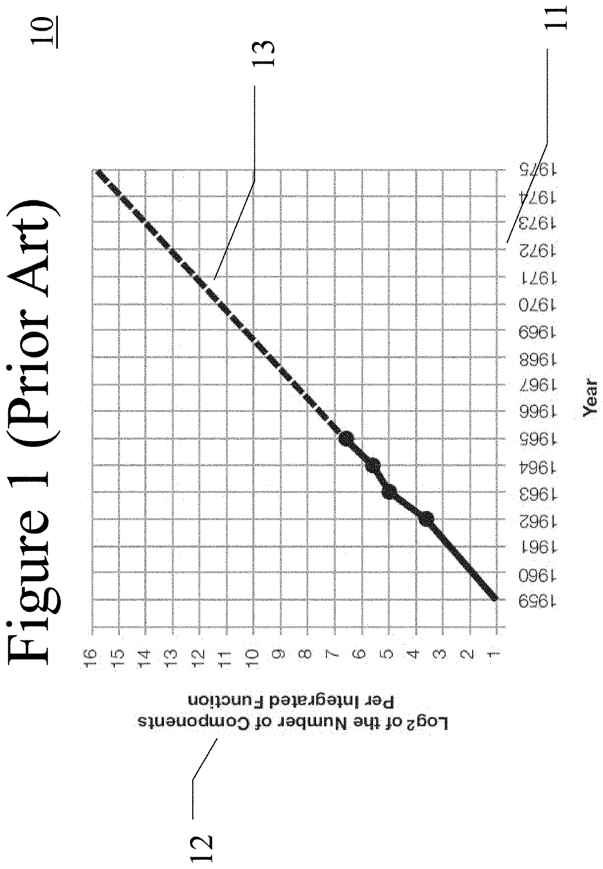 Wave propagation computing devices for machine learning