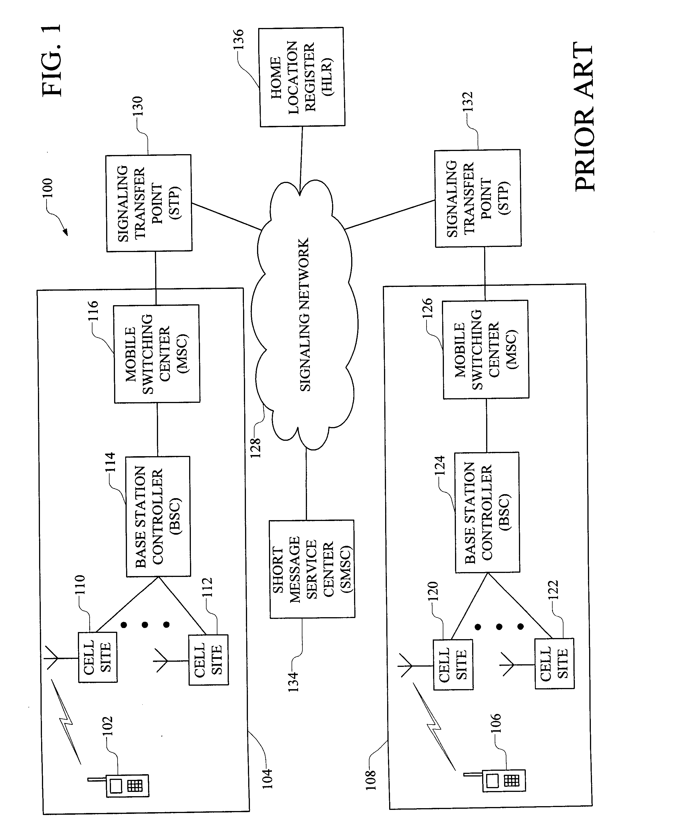 System and Method for Routing Short Message Service Special Number Messages to Local Special Number Answering Points