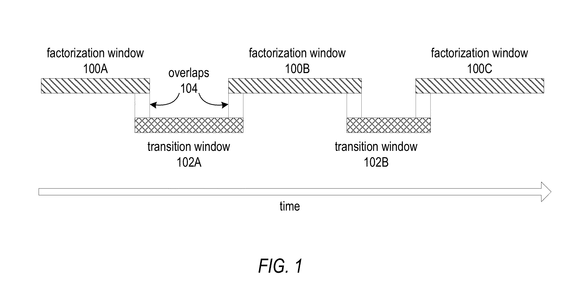 Methods and Apparatus for Robust Video Stabilization