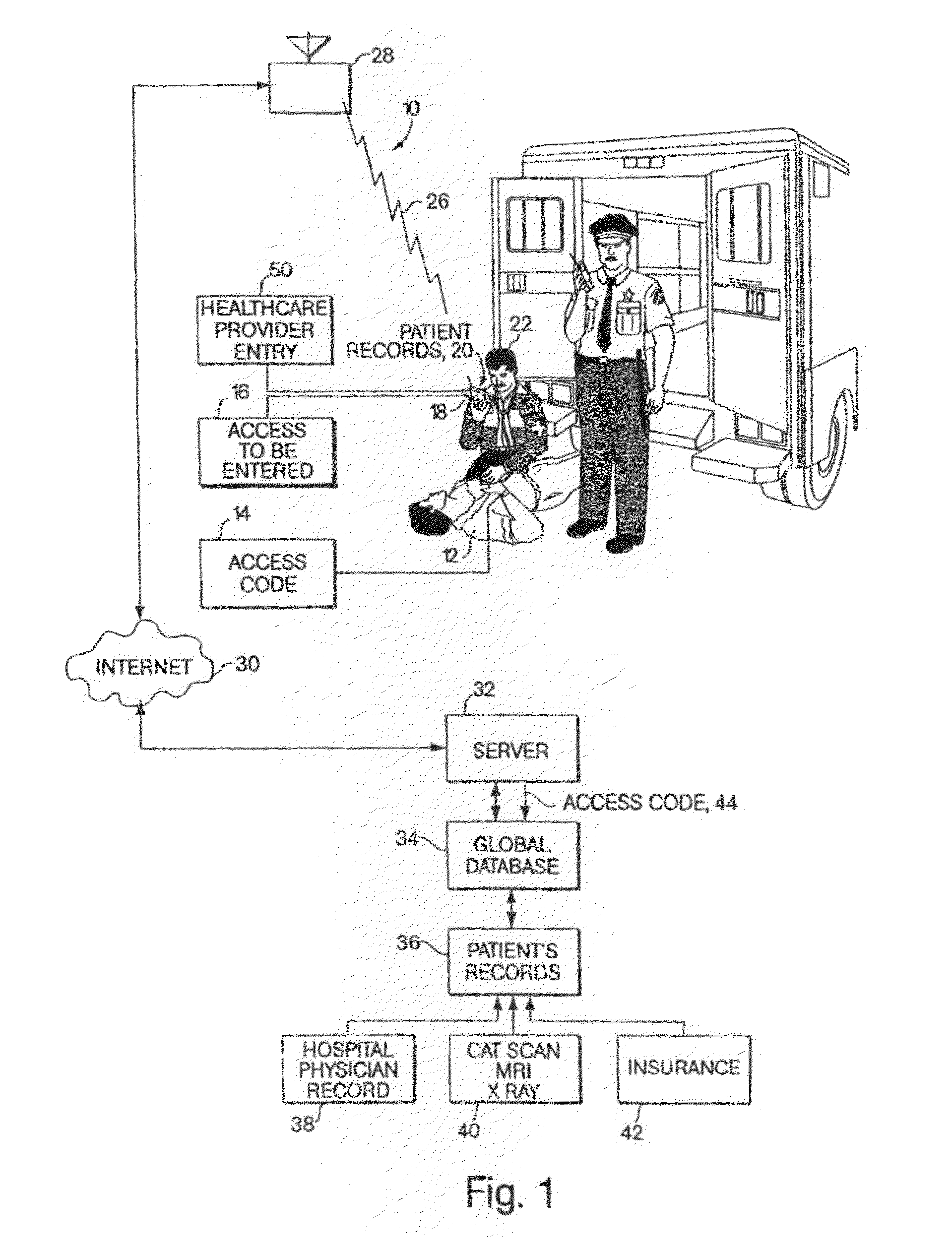 Method using a global server for providing patient medical histories to assist in the delivery of emergency medical services