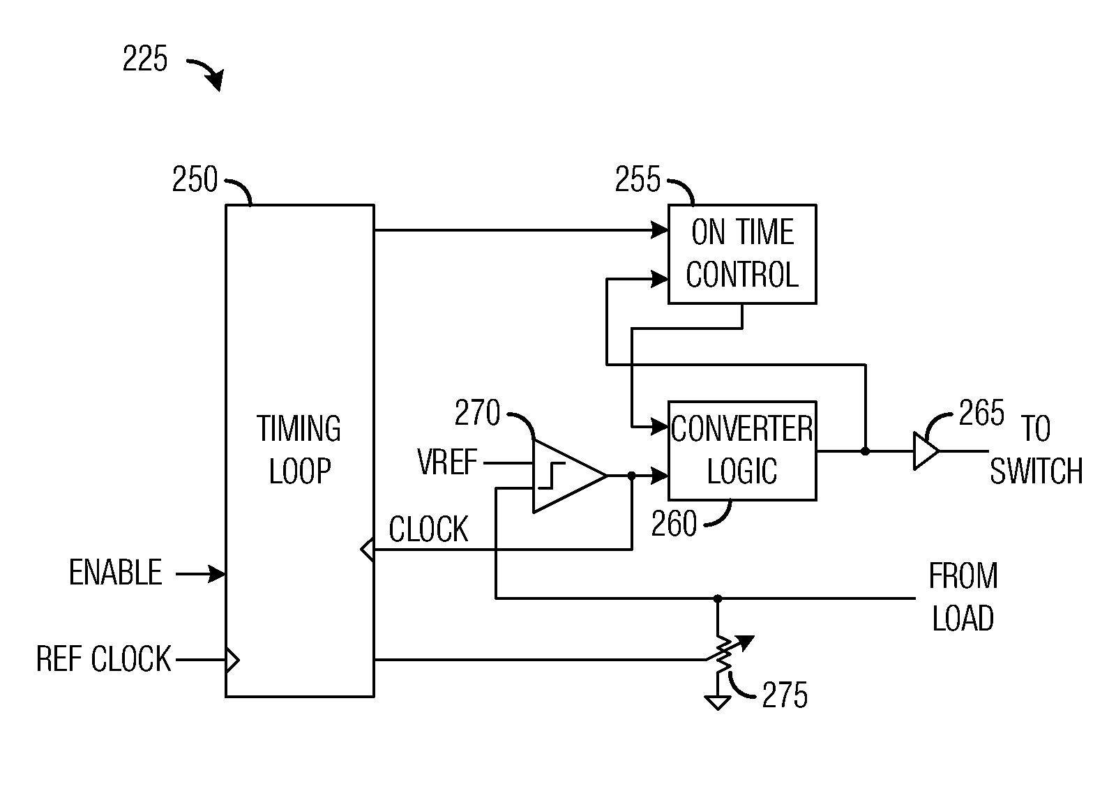 System and Method for Controlling a Hysteretic Mode Converter