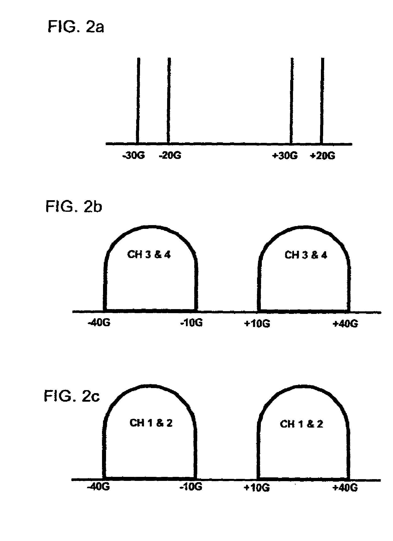 Method and system for a polarization mode dispersion tolerant optical homodyne detection system with optimized transmission modulation