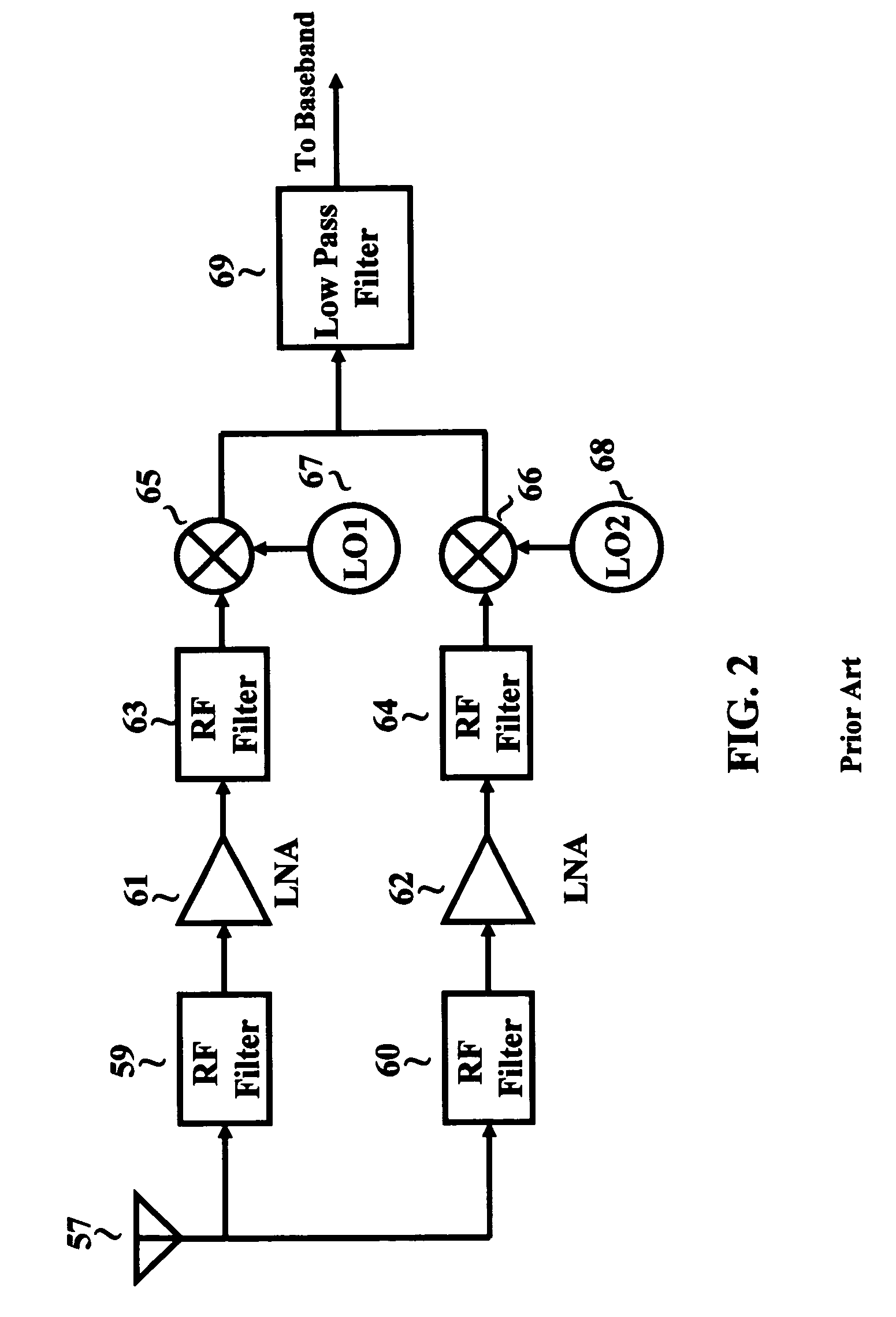 Tunable multi-band receiver by on-chip selectable filtering