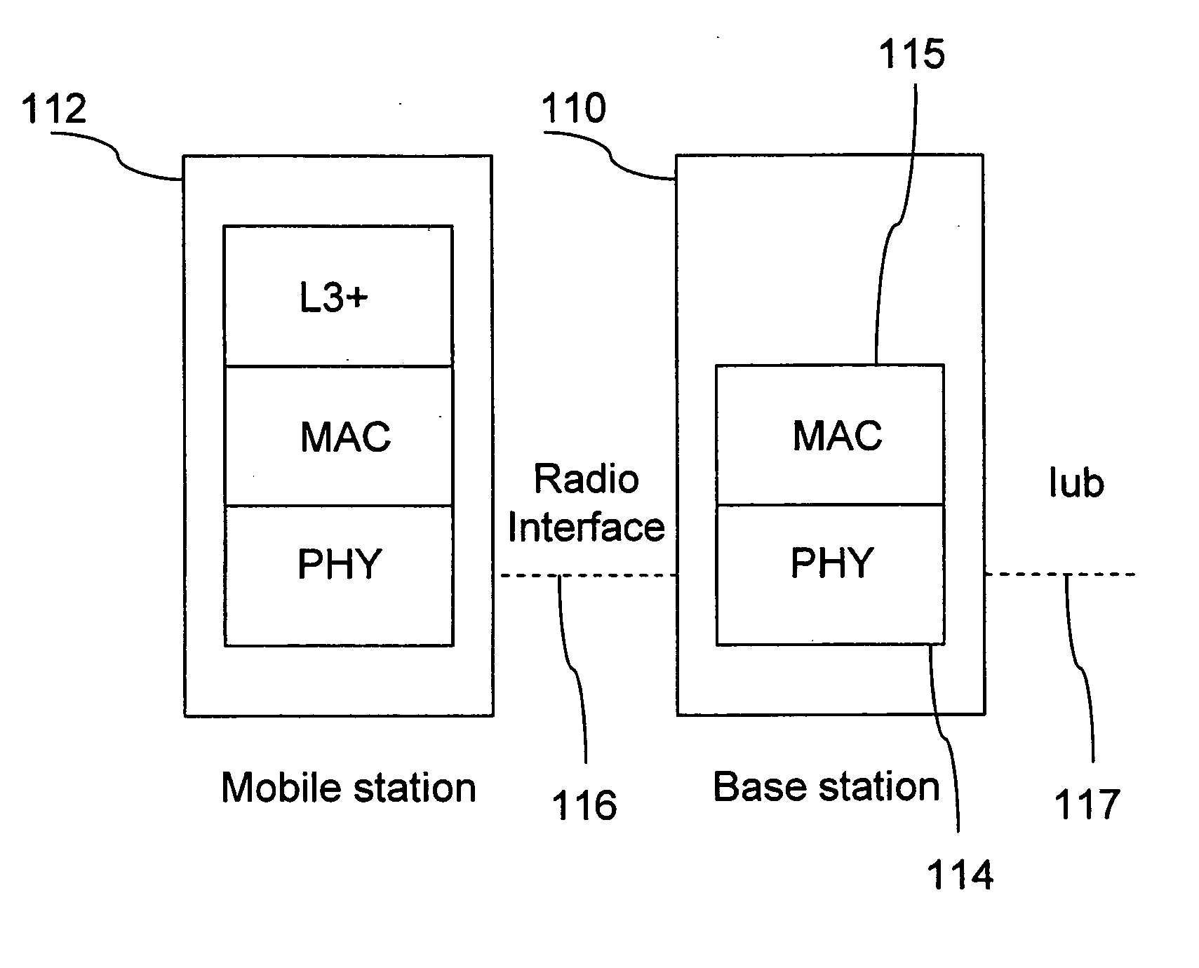Enhanced processing methods for wireless base stations