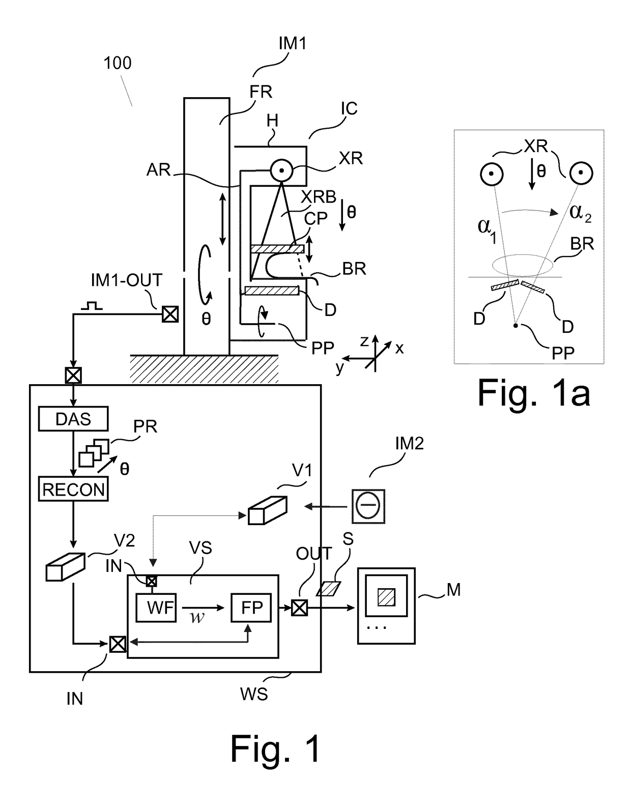 Method for generation of synthetic mammograms from tomosynthesis data