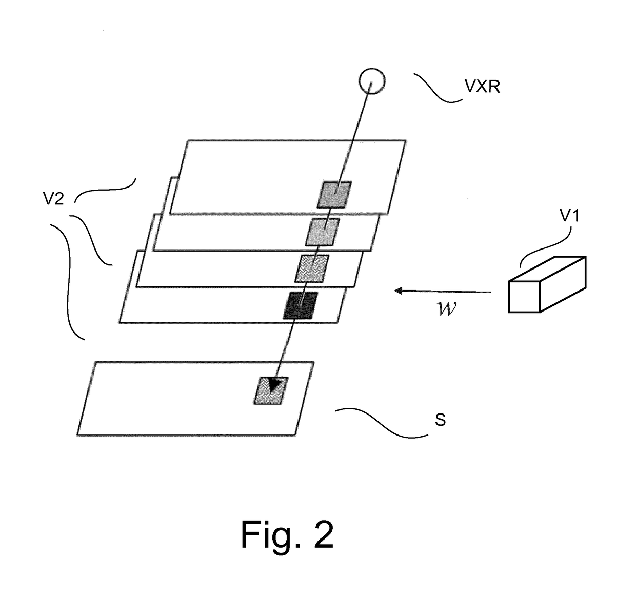 Method for generation of synthetic mammograms from tomosynthesis data