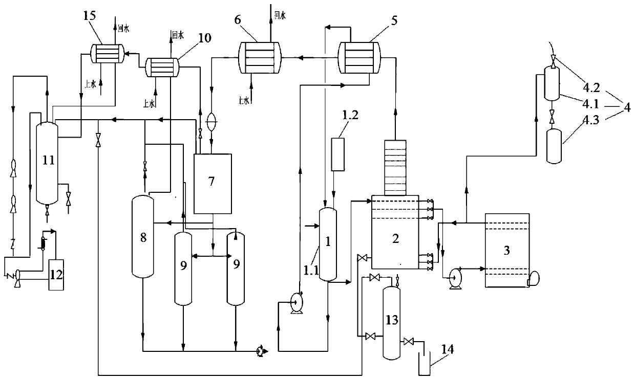 Conduction oil online regeneration and purification treatment system ...