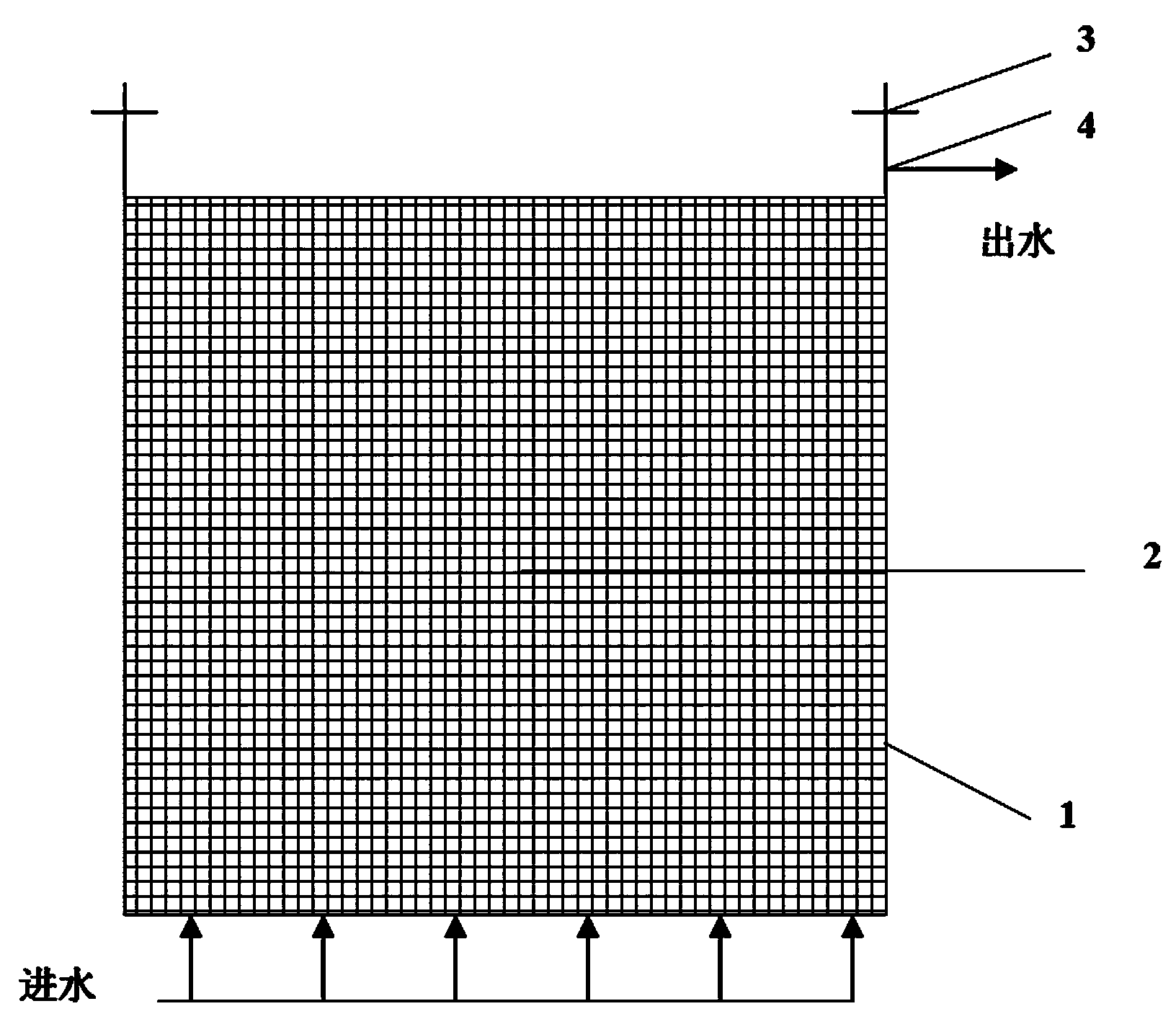 Filter material module capable of effectively removing phosphorus and sulfur in wastewater