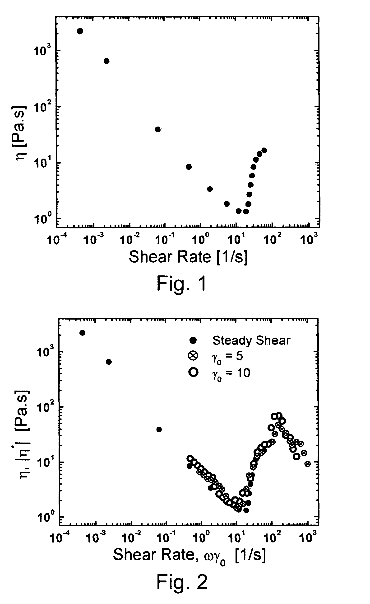 Active controlled energy absorber using responsive fluids