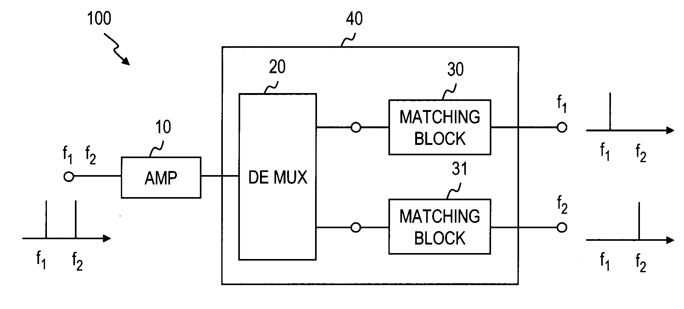 Matching circuit and multi-band amplifier